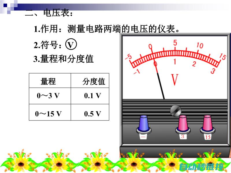 的电压含义： (电压的含义是什么)