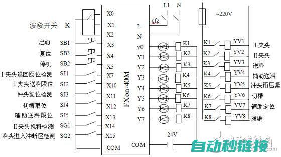 七、变频器主板维修后的测试与验收 (变频器7301)