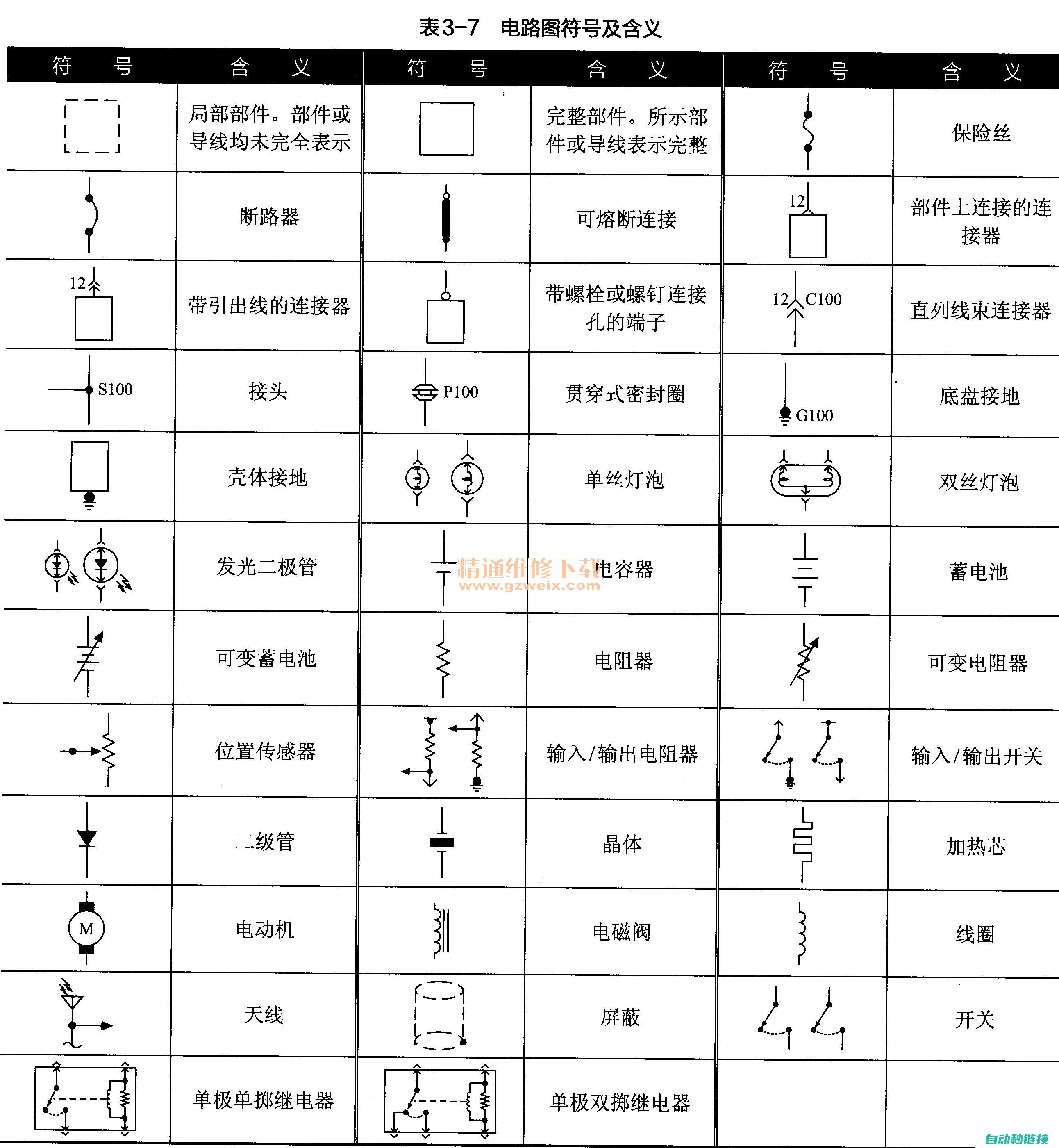 电路图解析及电路设计考虑因素 (电路图解析及图解)