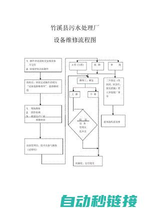 揭秘维修流程与常见问题 (维修的流程)