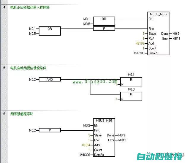 PLC编程中的Move功能详解与实际应用 (plc编程中上升沿与下降沿怎么用)