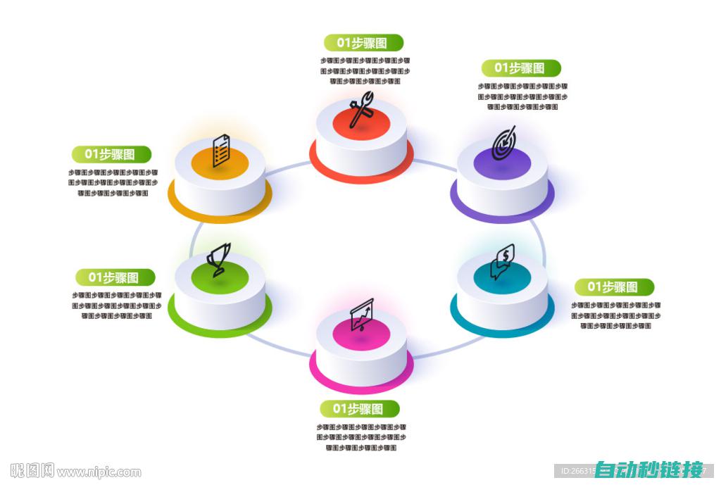 编程步骤及调试技巧 (编程步骤及调试方法)