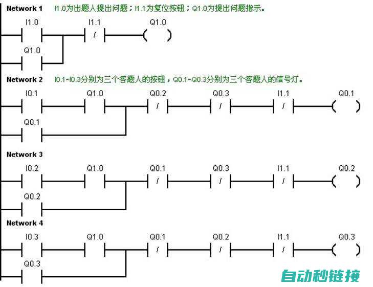 PLC梯形图编程详解：程序段M的构成与含义 (plc梯形图怎么画)