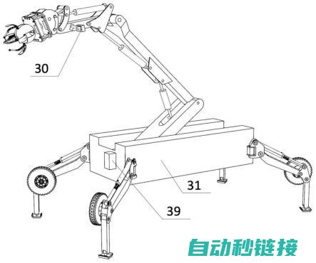 适用于自动化生产线的开发与设计 (适用于自动化生产线上的扫描器包括)