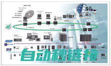 pcs7 PLC编程的优势与局限性。