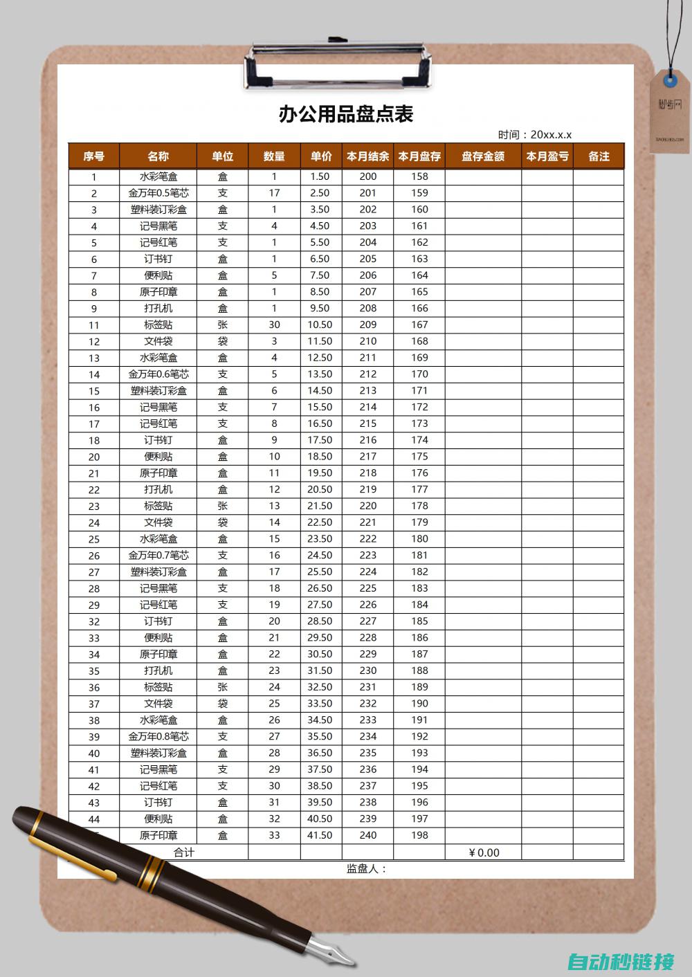 各大生产商及其产品介绍 (各种生产厂家)