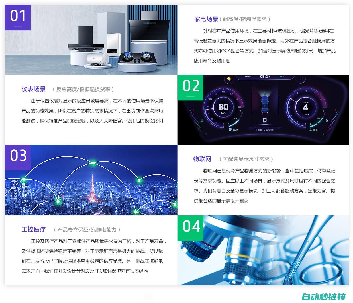 应用场景分析 (物联网关键技术和应用场景分析)