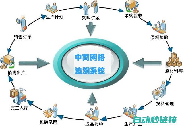 党章的制定和修改只能由什么履行