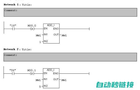 探究PLC程序下载的具体格式要求 (plc的实验原理)