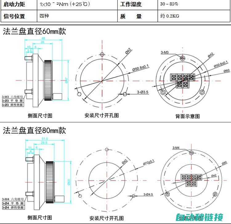 手轮在PLC自动化控制中的应用与优势分析 (手轮在哪里获得原神)