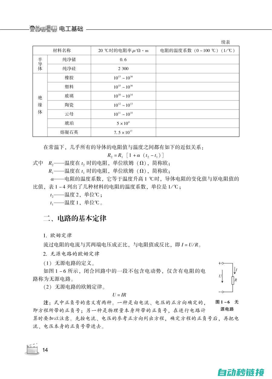 分享基础电工知识学习心得与经验 (基础电工教程)