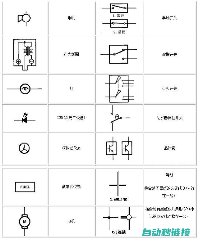 电路基础知识概览 (电路基础讲解)