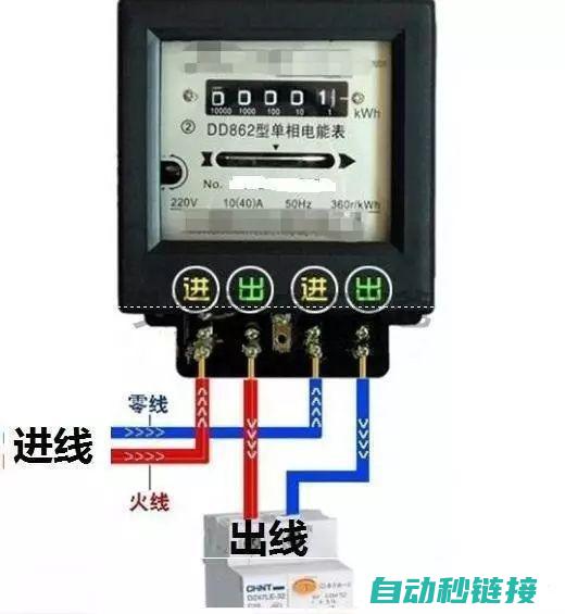 两种图表的互补性与协同作用在嵌入式系统设计中的应用探讨。 (两种图表的互相垂直)